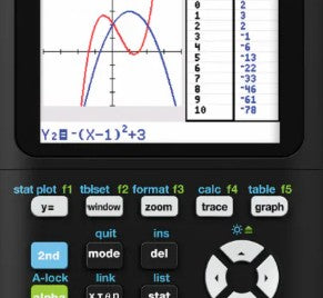 Algebra II (Tuesday 2:15 PM - 3:30 PM)